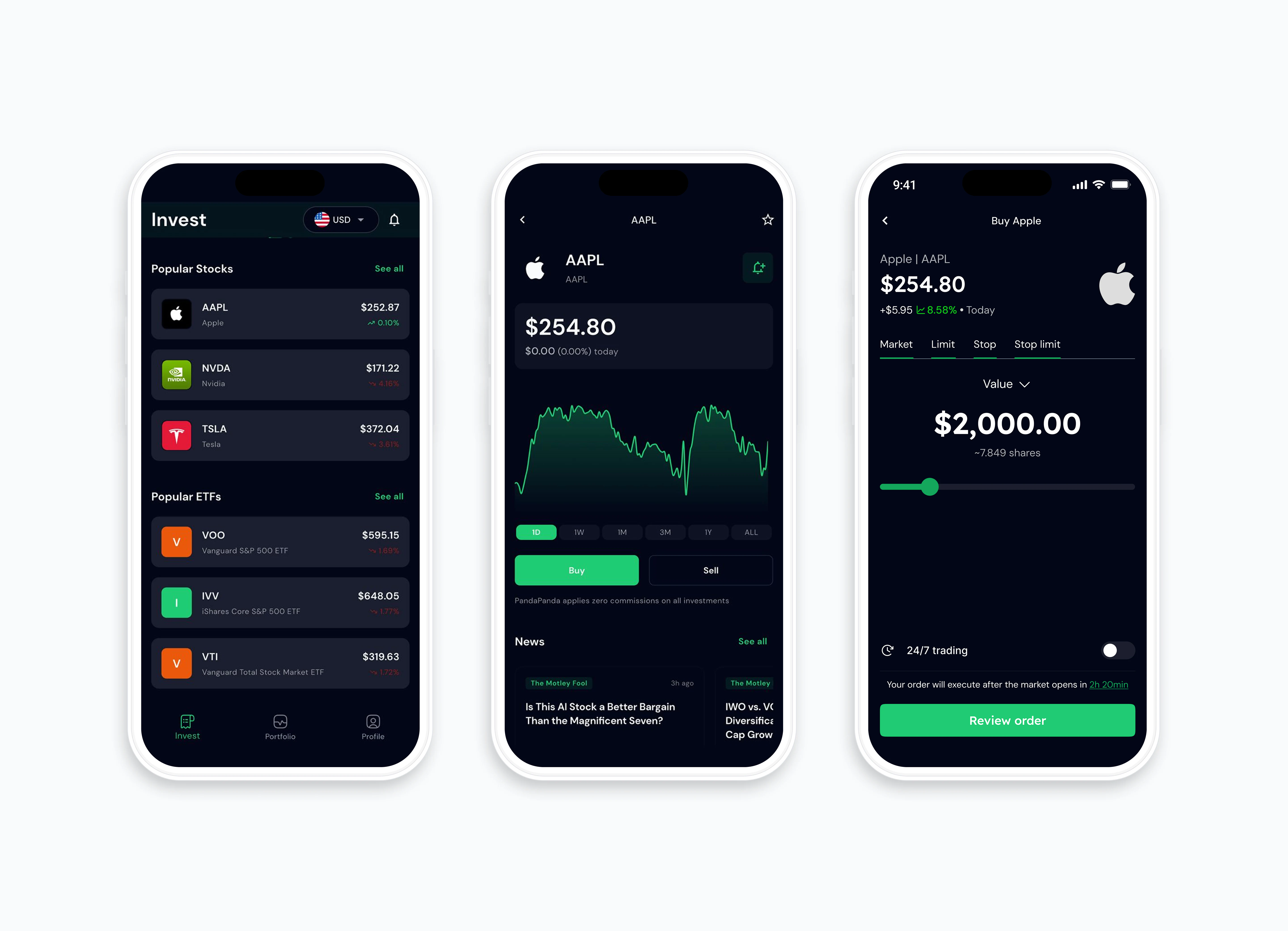 Buy Stocks